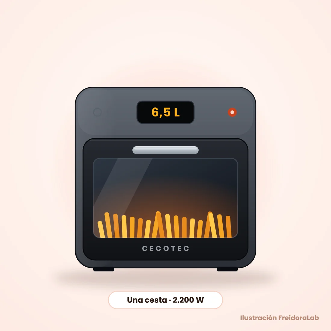 Ilustración de Cecotec Cecofry&Grill Duoheat 6500: 1 cubeta con placa grill